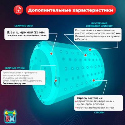 Аттракцион Водный роллер (Гидророллер) «Красно-зелёный» ПВХ, 2.2*2*2 м