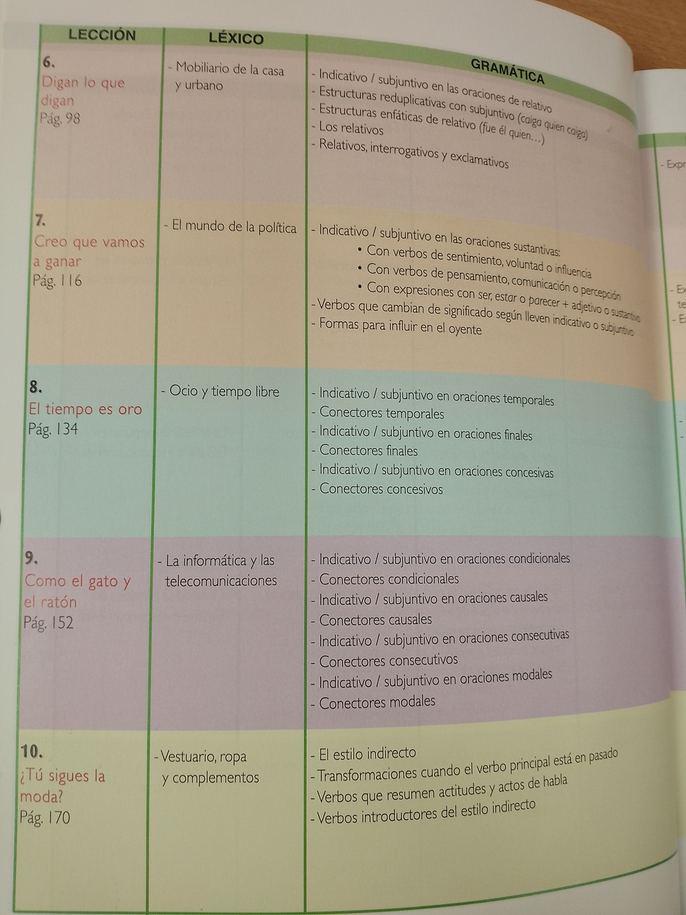 Suena 3 Libro del Alumno + CD
