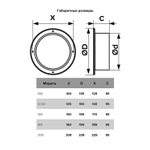 Фланец D150 15Ф ERA