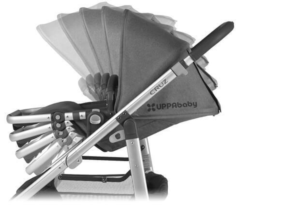 Коляска прогулочная UPPAbaby Cruz 2018 напрокат