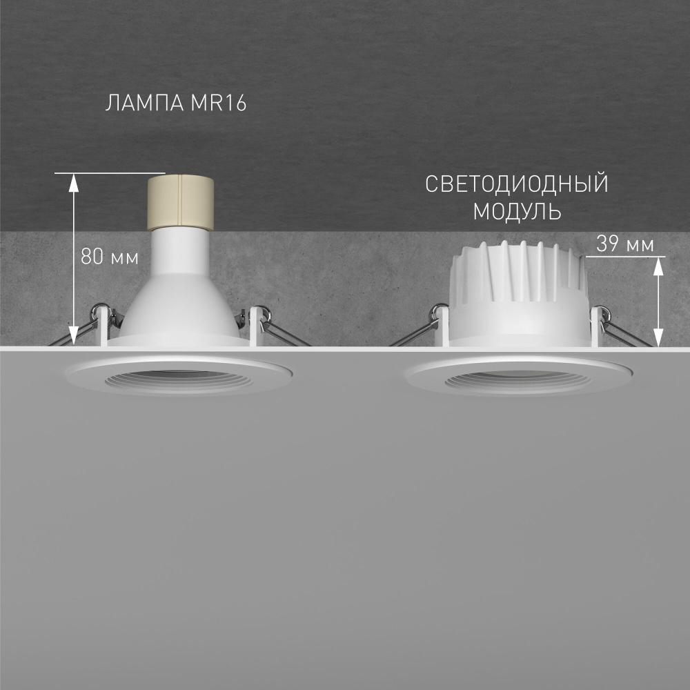 Светодиодный модуль 9W 4000K BMGU1007