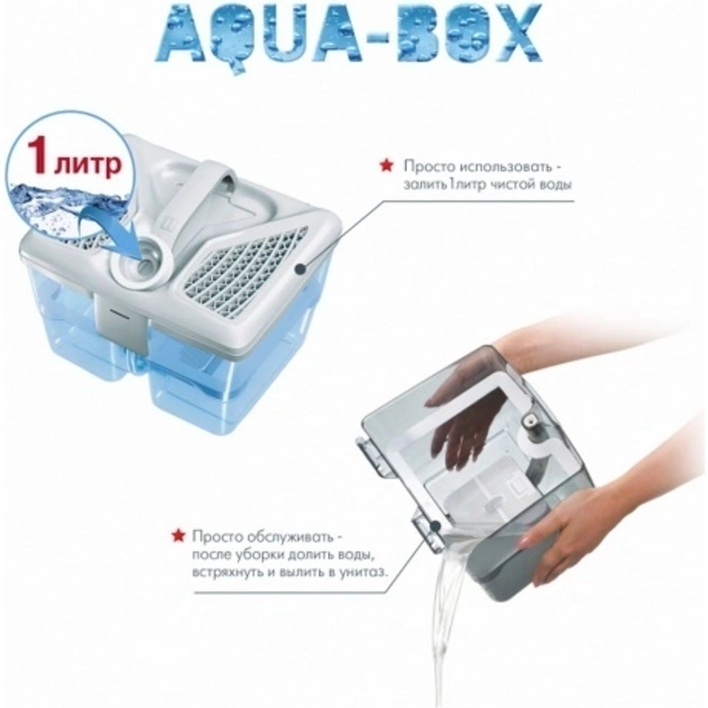 Пылесос Thomas AQUA-BOX Compact