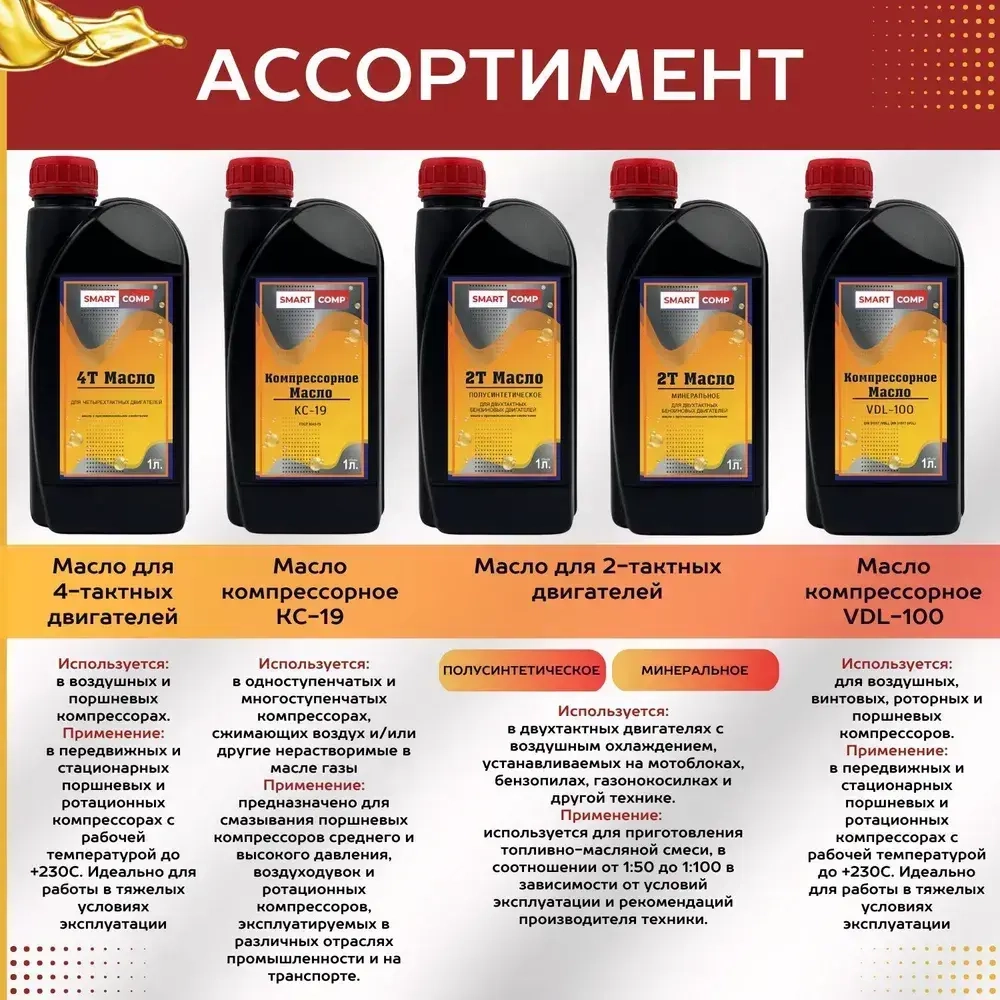 Масло для цепей бензопил и электропил