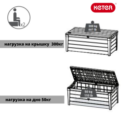 Пластиковый сундук Keter Brightwood 455 л brown