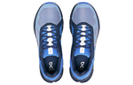 On Cloudrunner
