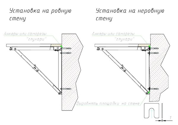 Механизм откидного стола дружба глубина 400 700 мм