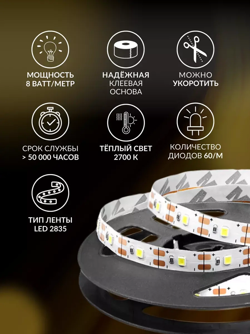 Светодиодная лента подсветка для телевизора и интерьера