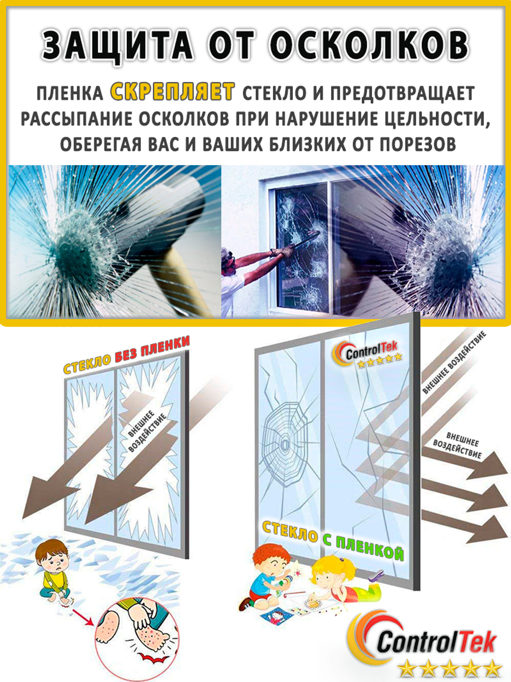 Пленка защитная бронировочная SAFETY 8 MIL ControlTek, рулон (размер 1,83x30м.)