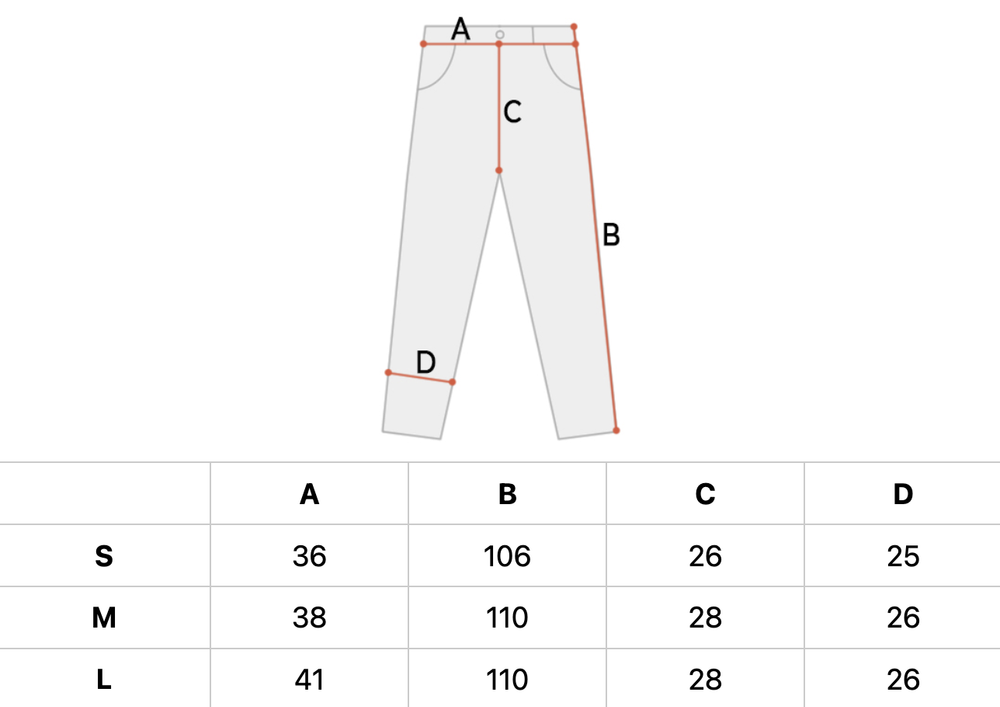 Брюки мужские Dickies Jackson Cargo Pant