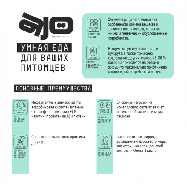 Сухой корм AJO Cat Sterile для активных стерилизованных кошек с высоким содержанием белка