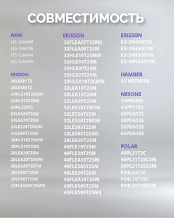 Пульт для телевизора Akai, Erisson, Polarline (2200-EDROAKAI)