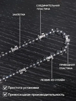 4шт Цепь 6 дюймов+1шт Шина для 6 дюймов ,Подходит для электро мини пилы