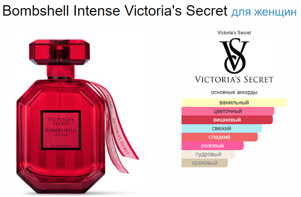 Victoria's secret Bombshell Intense