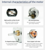 Двигатель постоянного тока с редуктором и энкодером.