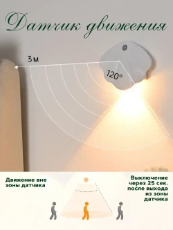 Светильник Ночник настенный аккумуляторный с датчиком движения