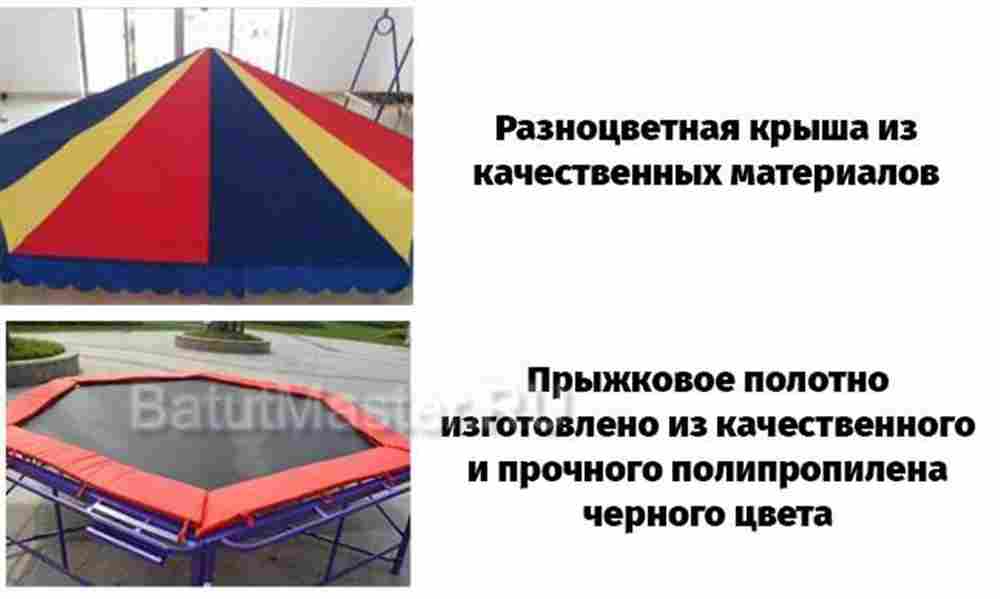 Мини батутная арена "Веселый домик" с крышей 2,5x2,5x3 м