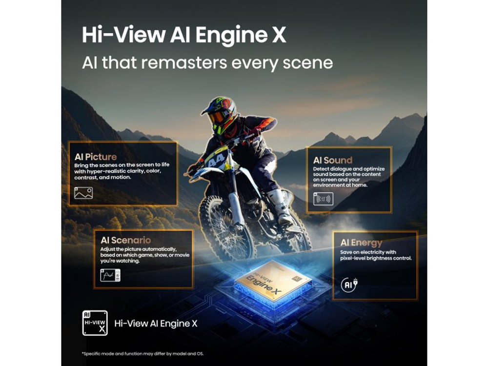 Micro LED телевизор Hisense 136MX 4K Ultra HD