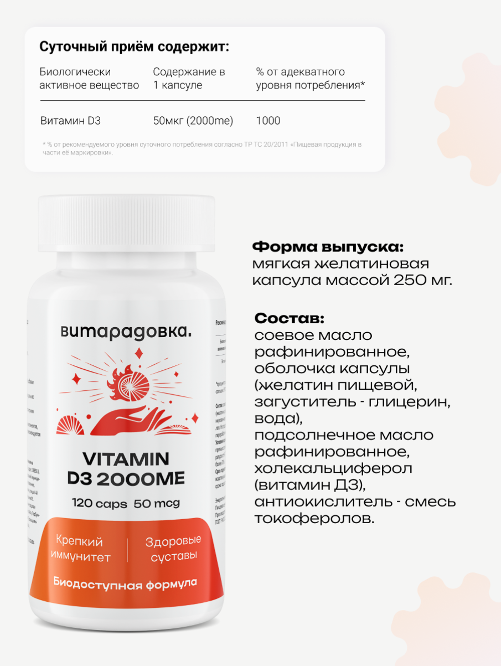 Витамин д3 бад в капсулах 2000 D3