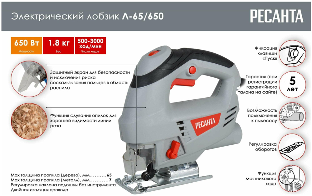 Лобзик электрический РЕСАНТА Л-65/650