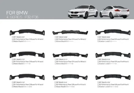 Элементы обвеса для BMW 4 серии F32 | F36 в стиле М-пакета БМВ