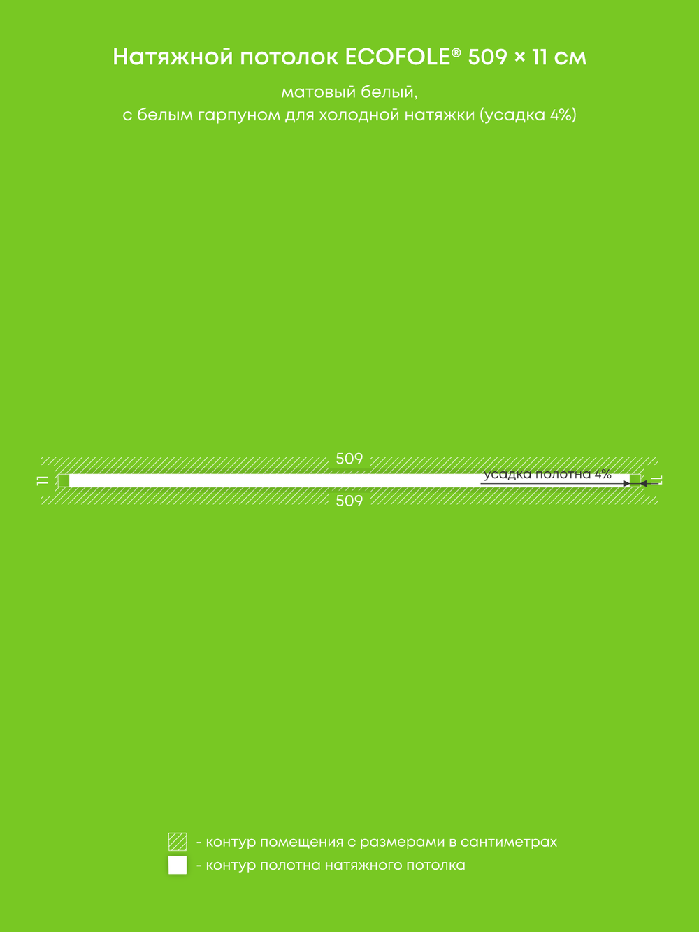 Натяжные потолки 0.6 м2, 21.7 м2