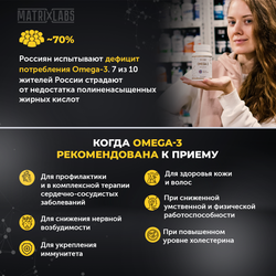 Matrix Labs Omega-3 Iceland 1000 мг. + Vitamin E (90 капс.) [M]