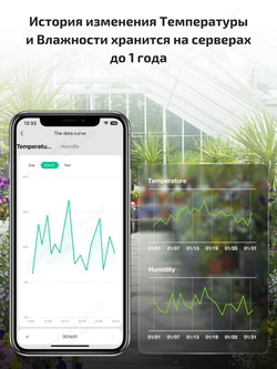 Умный ИК-пульт Wi-Fi с датчиком температуры и влажности с Алисой