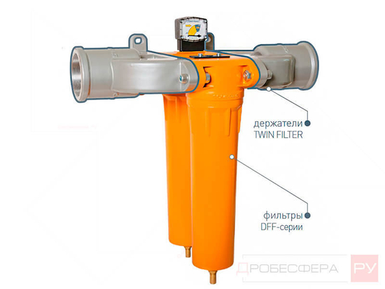 Фильтр Comprag DFF-360-P Twin