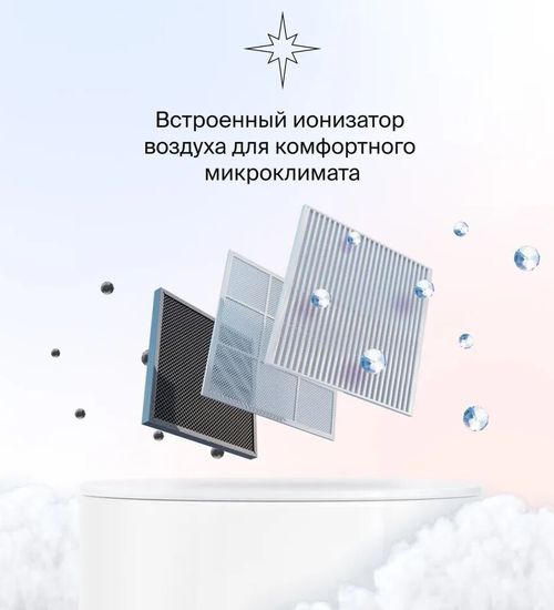 Кондиционер Daichi AIR25AVQS1R-2/AIR25FVS1R-2