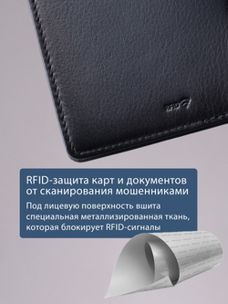 129 R - Обложка для документов с RFID защитой