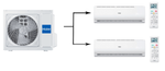 Мульти-сплит-система на 2 комнаты Haier 2U50S2SM1FA-3/AS07TS6HRA-M/AS12TS6HRA-M