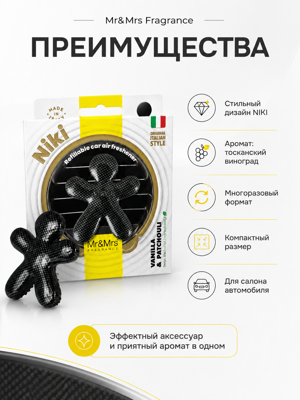 Mr&Mrs Fragrance Дизайнерский ароматизатор для автомобиля карбон НИКИ тосканский виноград