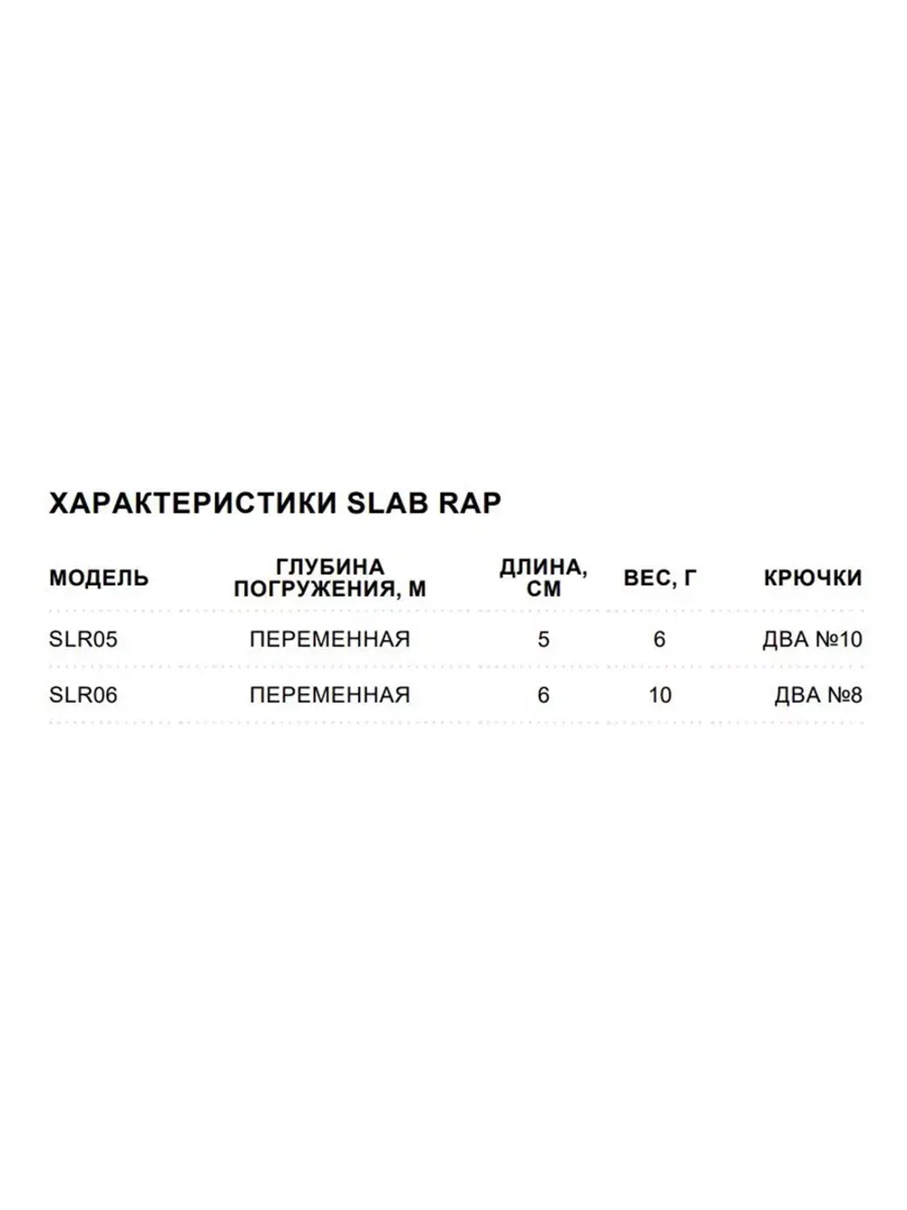 Воблер Slab Rap 05, 5см, 6гр, цвет GTU, быстро тонущий