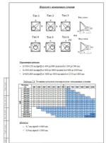 Переход прямоугольный 100х150/150х150