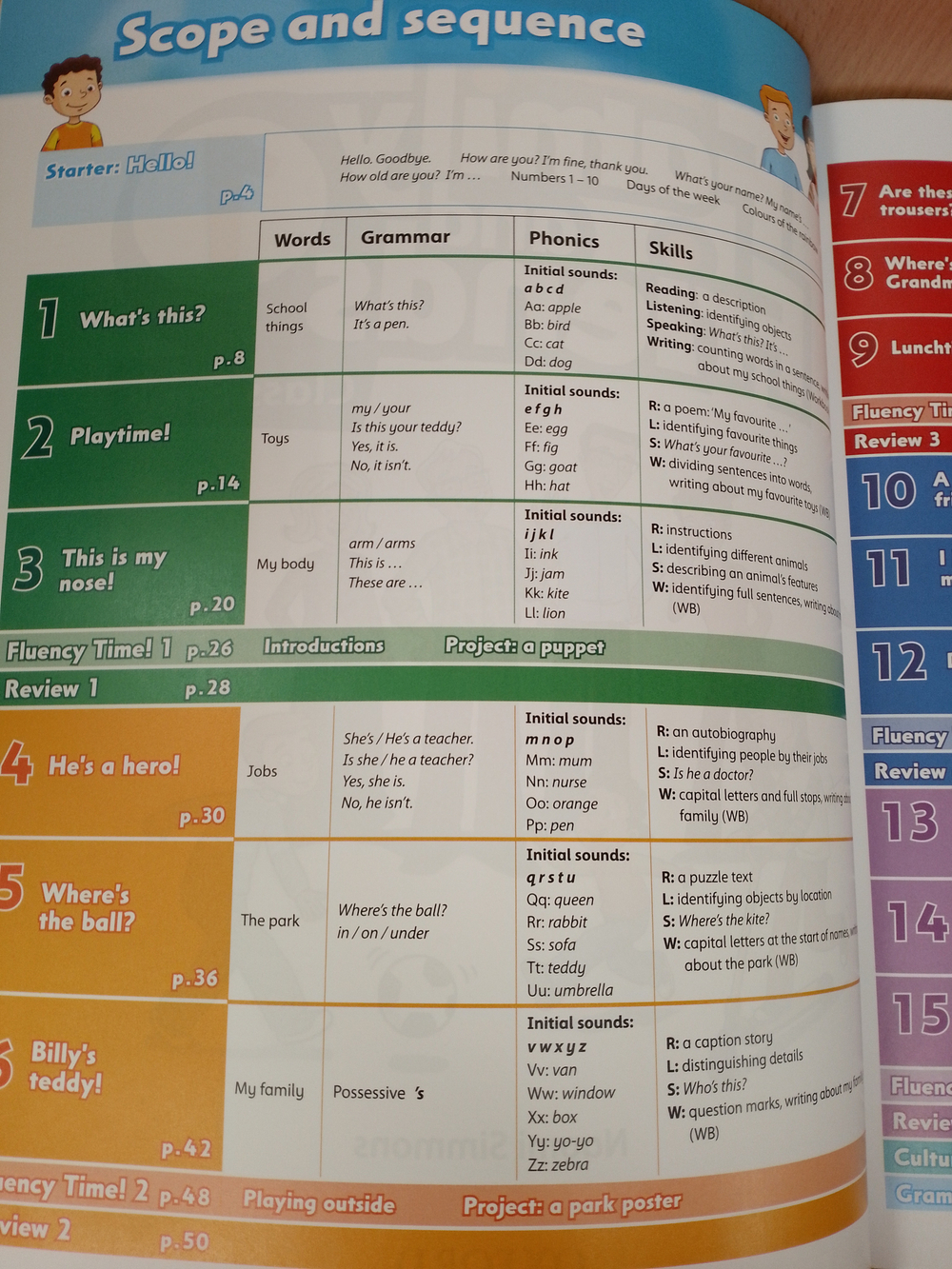 Family and Friends 2nd Edition 1 Class Book
