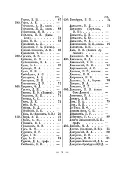 Цвет нашей интеллигенции. Словарь-альбом русских деятелей XIX в. в силуэтах, кратких характеристиках, надписях к портрету и эпитафиях | Мартьянов Петр Кузьмич