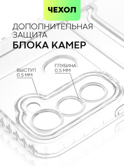 Чехол BROSCORP для Tecno Spark 8C;Tecno Spark Go 2022 (арт. TCN-S8C-TPU-01-POCKET)