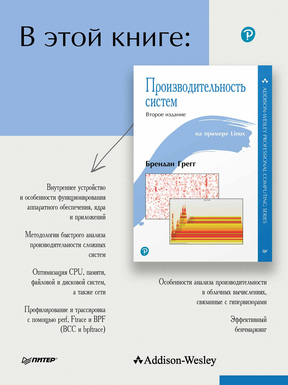 Производительность систем