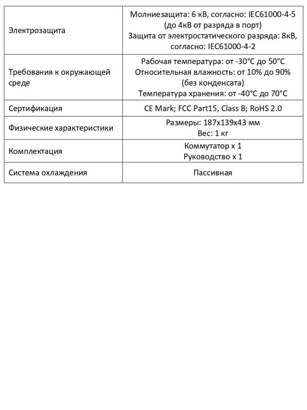 Коммутатор Optimus U1I-8F2b/2F