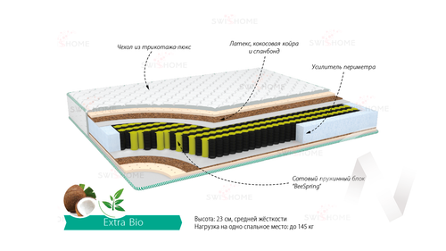 Матрас Экстра Био (1200х2000)