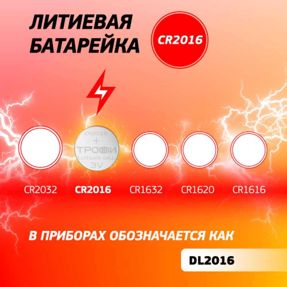 Батарейки Трофи CR2016-5BL ENERGY POWER Lithium