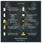 Aroma Box "Парфюмерный Олимп - На вершине славы, где правят избранные"