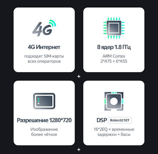 Магнитола для Toyota Land Cruiser Prado 120, Lexus GX470 (экран климата внизу, большая рамка) - Teyes SPRO+ Android 10, ТОП процессор, 4-32, SIM-слот