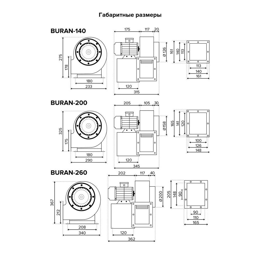 Вентилятор радиальный левосторонний 2-х полюсный BURAN 200 2K M L ERA PRO