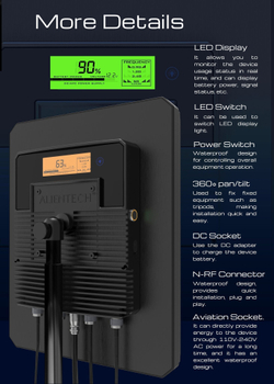 Выносная антенна ALIENTECH DEIMOX Signal Booster Range Extender
