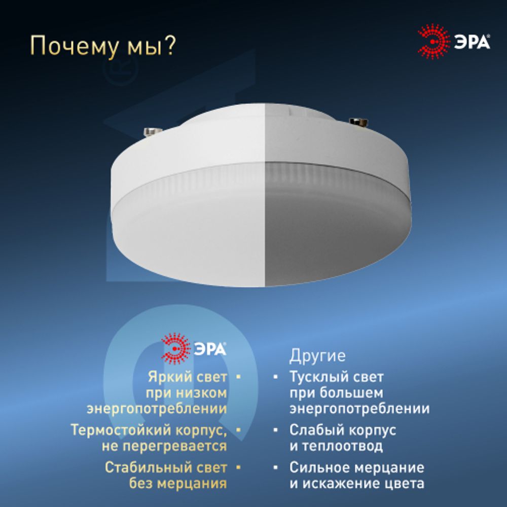 Лампа светодиодная ЭРА STD LED GX-15W-860-GX53 15Вт таблетка холодный дневной свет GX53 | Лампы cветодиодные Плоские (GX)