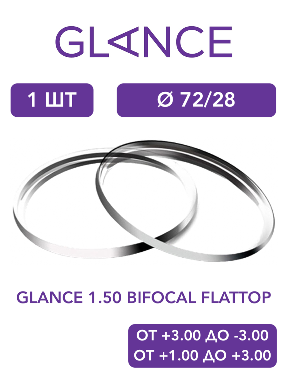 Бифокальная линза для очков Glance 1.50 Bifocal Flattop