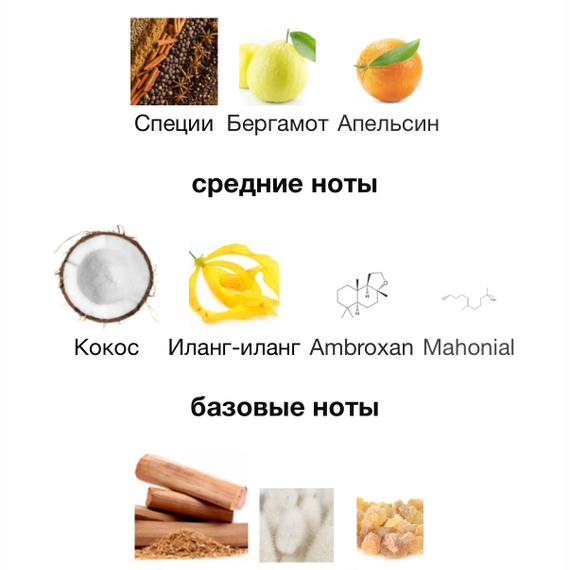 LATTAFA Musamam White Intense