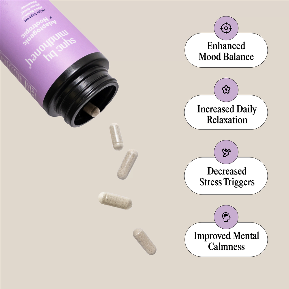 Mindhoney, Sync, адаптогенные и ноотропные, 60 капсул