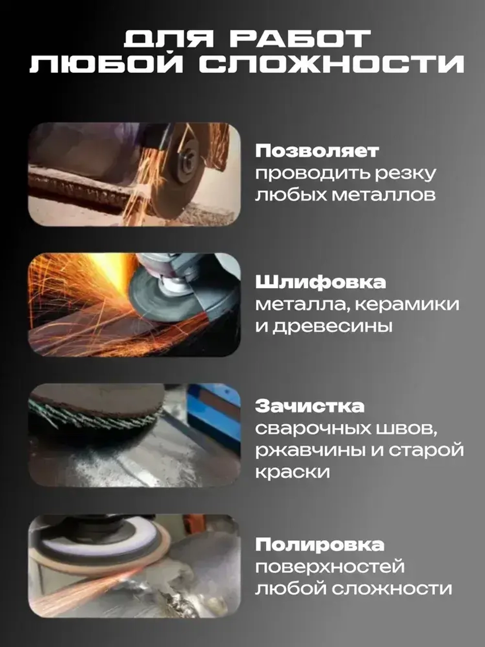 Болгарка 125 с регулировкой оборотов, электрическая, ушм 125 болгарка, шлифовальная машинка/ полировальная